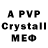 A PVP крисы CK Sanshes Ponama